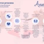 avioeron-jalkeinen-varallisuuden-jako-suomessa