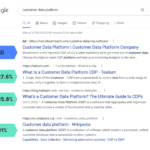 google-yrityksen-nakyvyys-hakutuloksissa