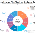 Miten Laatia Helppokäyttöinen Tulot ja Menot Taulukko henkilo-tayttaa-selkeaa-budjettitaulukkoa