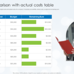 ihmishahmo-tyopoydan-aaressa-budjettilomakkeen-kanssa
