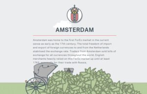 kurkistus forex kaupan vilkkaaseen valuuttamarkkinaan