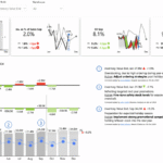 monipuolinen-yritysanalyysin-talouskaavio