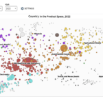Miten Valita Sopiva Intia Rahasto Sijoituksiin sijoittaja-tutkimassa-maailmankarttaa-ja-taulukoita