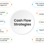 yrityksen-kassavirran-hallinta-modernissa-toimistossa