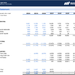 yrityksen-talousanalyysi-ja-kassavirran-virtaus