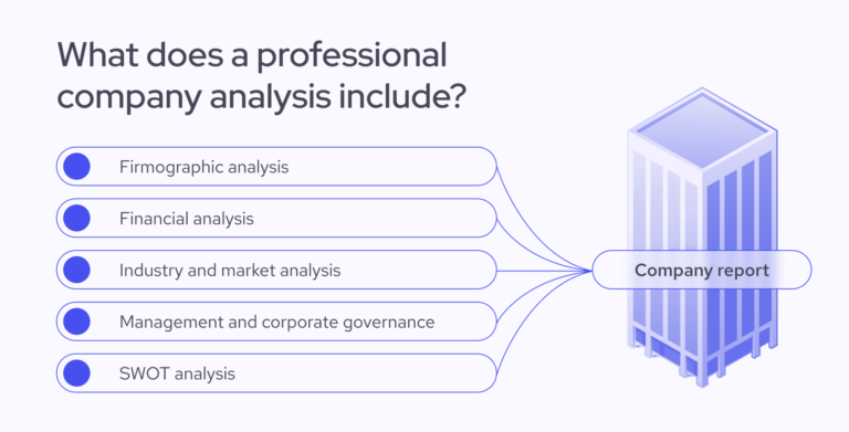 Miten Osingon Laskeminen Tapahtuu Yrityksessä 2 yrityksen talousasiantuntija analysoi talousraporttia